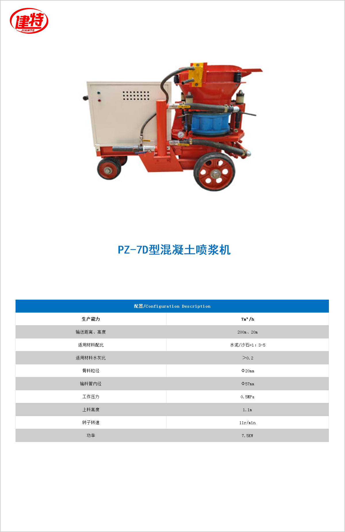 02-PZ-7D型混凝土<a href=http://ebaitian.net/show/diaozhuang/ target=_blank class=infotextkey>噴漿機(jī)</a>.jpg