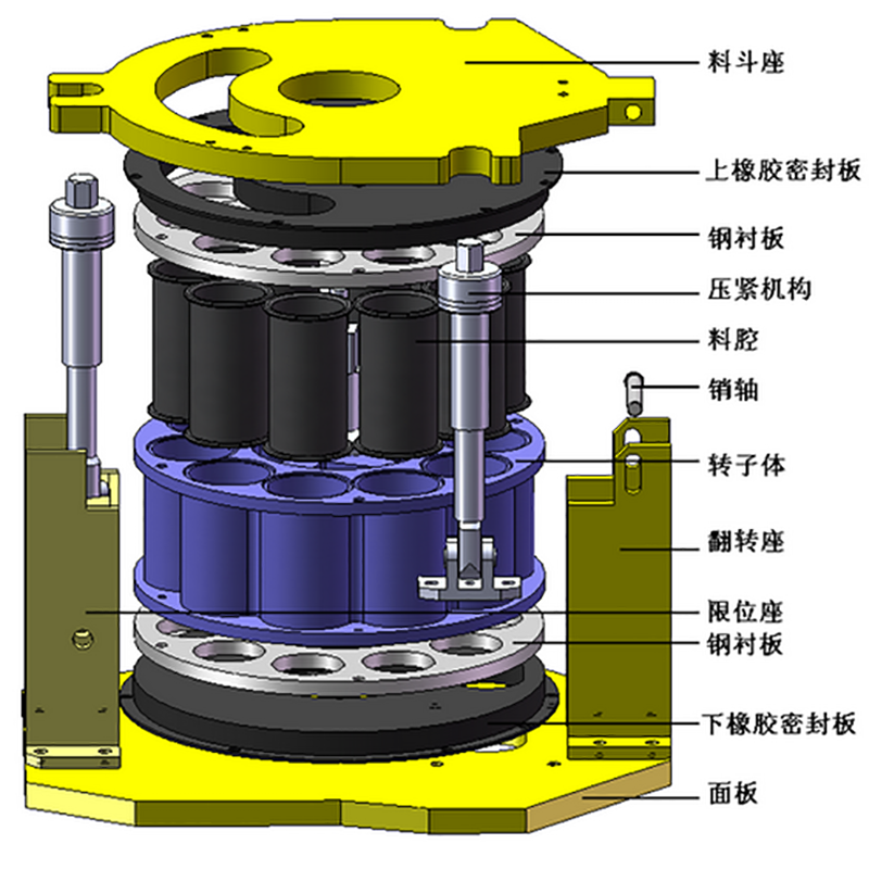 <a href=http://ebaitian.net/show/cpe/ target=_blank class=infotextkey><a href=http://ebaitian.net/show/czspjc/ target=_blank class=infotextkey>干噴機(jī)</a>配件</a>總圖.png