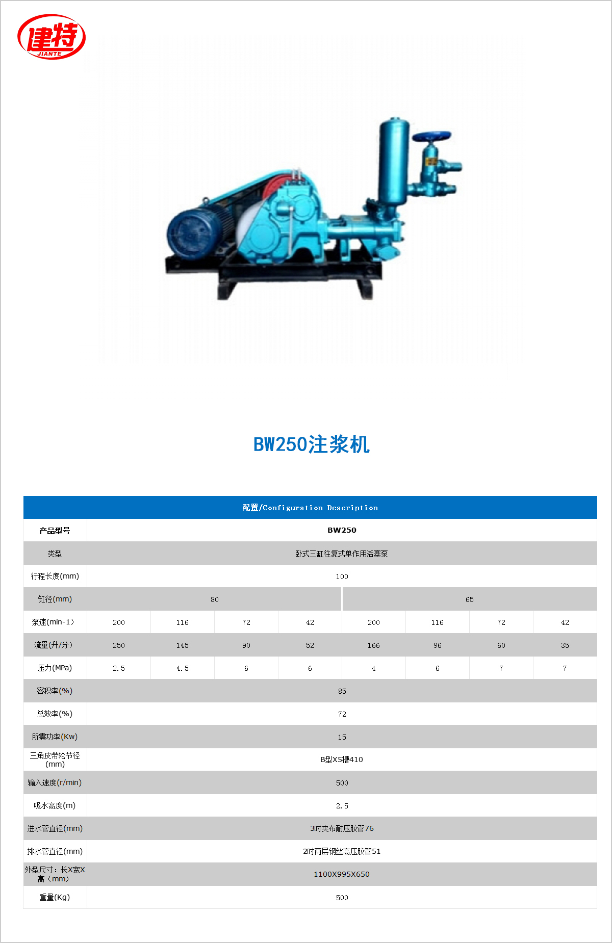 03-BW250<a href=http://ebaitian.net/show/cp2/ target=_blank class=infotextkey>注漿機(jī)</a>.jpg